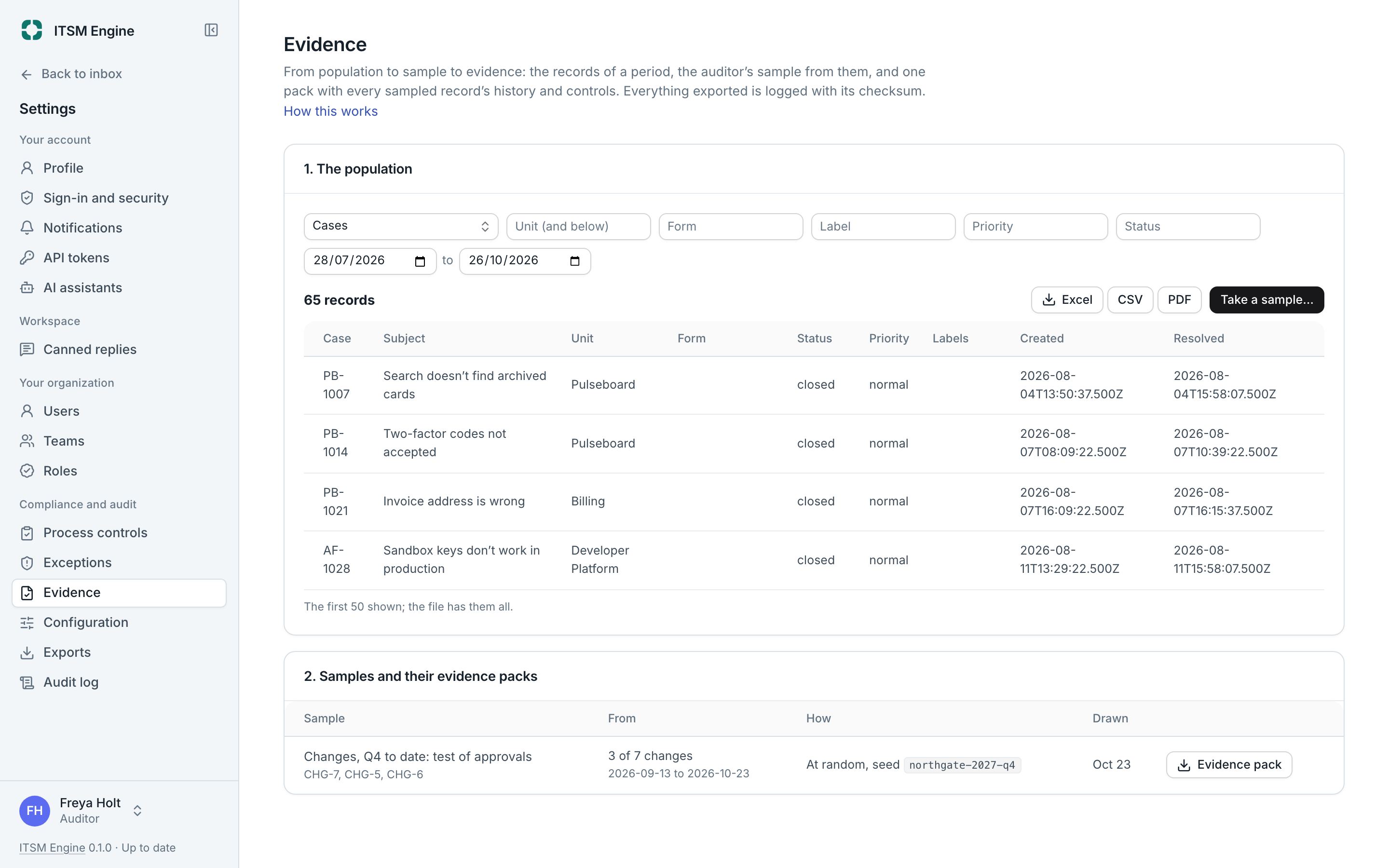 The Evidence page: 65 cases in the period, and a sample of three changes with its evidence pack